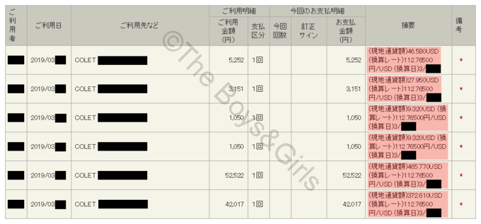 「プラチナ」クラスに到達するまでのJCBカードの決済履歴と明細 「プラチナ」クラスに到達するまでのJCBカードの決済履歴と明細