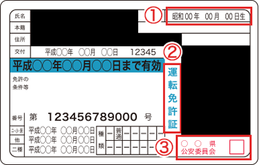 ハッピーメールで年齢確認する場合に運転免許証を送信する際のやり方の見本